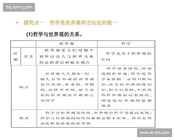 古代符号中的宇宙观与哲学思想探究及其文化意义解读 古代符号中的宇宙观与哲学思想探究及其文化意义解读