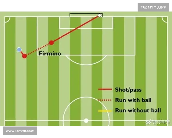 从战术演变角度解析曼城7号在球队体系中的定位与作用